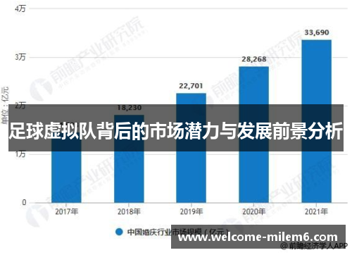 足球虚拟队背后的市场潜力与发展前景分析
